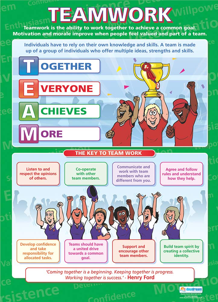 Teamwork | PE Posters | Gloss Paper measuring 850mm x 594mm (A1) | Physical Education Charts for the Classroom | Education Charts by Daydream Education