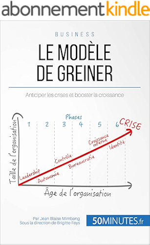 Download Le modèle de Greiner: Anticiper les crises et booster la croissance (Gestion & Marketing t. 3) PDF