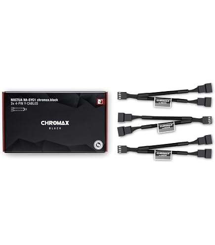 Amazon.com: CableMod RT-Series Pro ModFlex Sleeved Cable Kit for