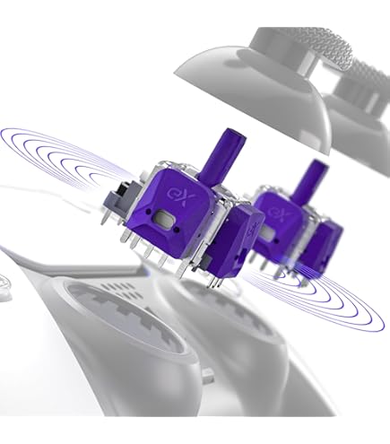 PS4 Circuit Board, ENDARK Replacement Keypad Conductive Film