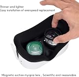 Tsadeer VR Headset Anti Blue Light Magnetic Lens Frame Protection Eyeglasses 0 view 6