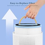 Levoit Sprout-RF Genuine Replacement Filter 3-Layer HEPA Carbon 1 Pack White view 3