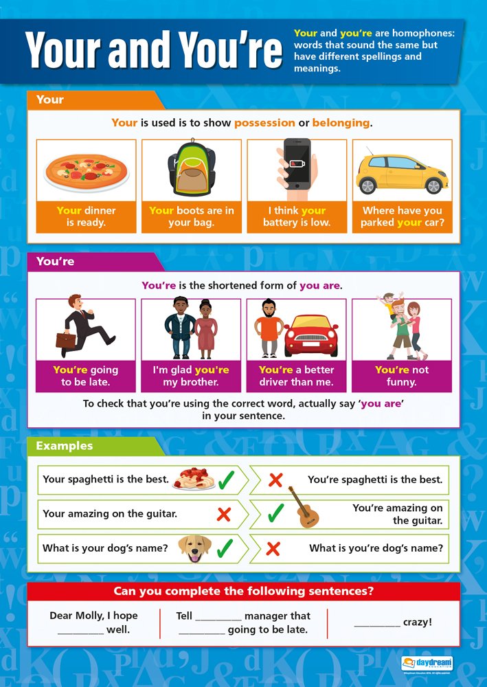Daydream Education Your and You're | English Posters | Laminated Gloss Paper measuring 850mm x 594mm (A1) | Language Classroom Posters | Education Charts