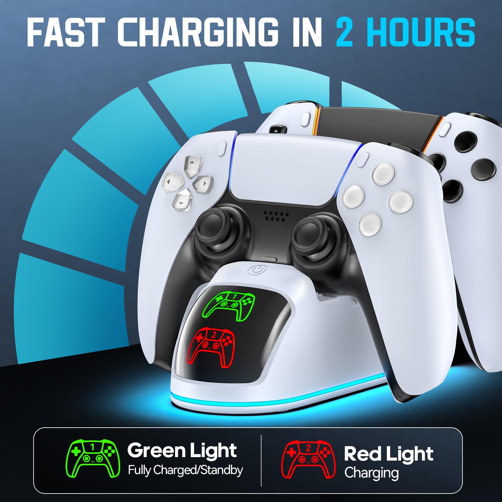 RGB PS5 Ladestation, 2St. Schnelles PS5 Ladegerät für PS5 Original & Edge Controller, mit LED Anzeigen & 9 RGB Beleuchtung, PS5 Controller Ladestation für PlayStation 5 Zubehör, Weiß 3