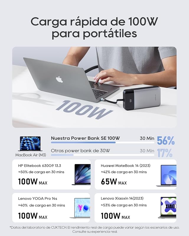 Power Bank 100W 25000mAh, carregador portátil com cabo USB-C integrado e carregamento rápido, bateria externa para MacBook Pro/Air, iPhone 17/16/15, Samsung, Pixel – aprovado para avião
