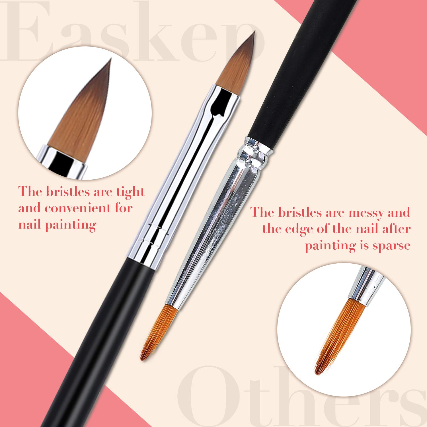 Easkep Acrylic Nail Art Brush, Art Design Dotting Painting Pen Set Nail Art Tips Builder Brush Nail Painting Brush Pen Set Nail Art Dust Remover Brushes Powder 6 PCS : Beauty