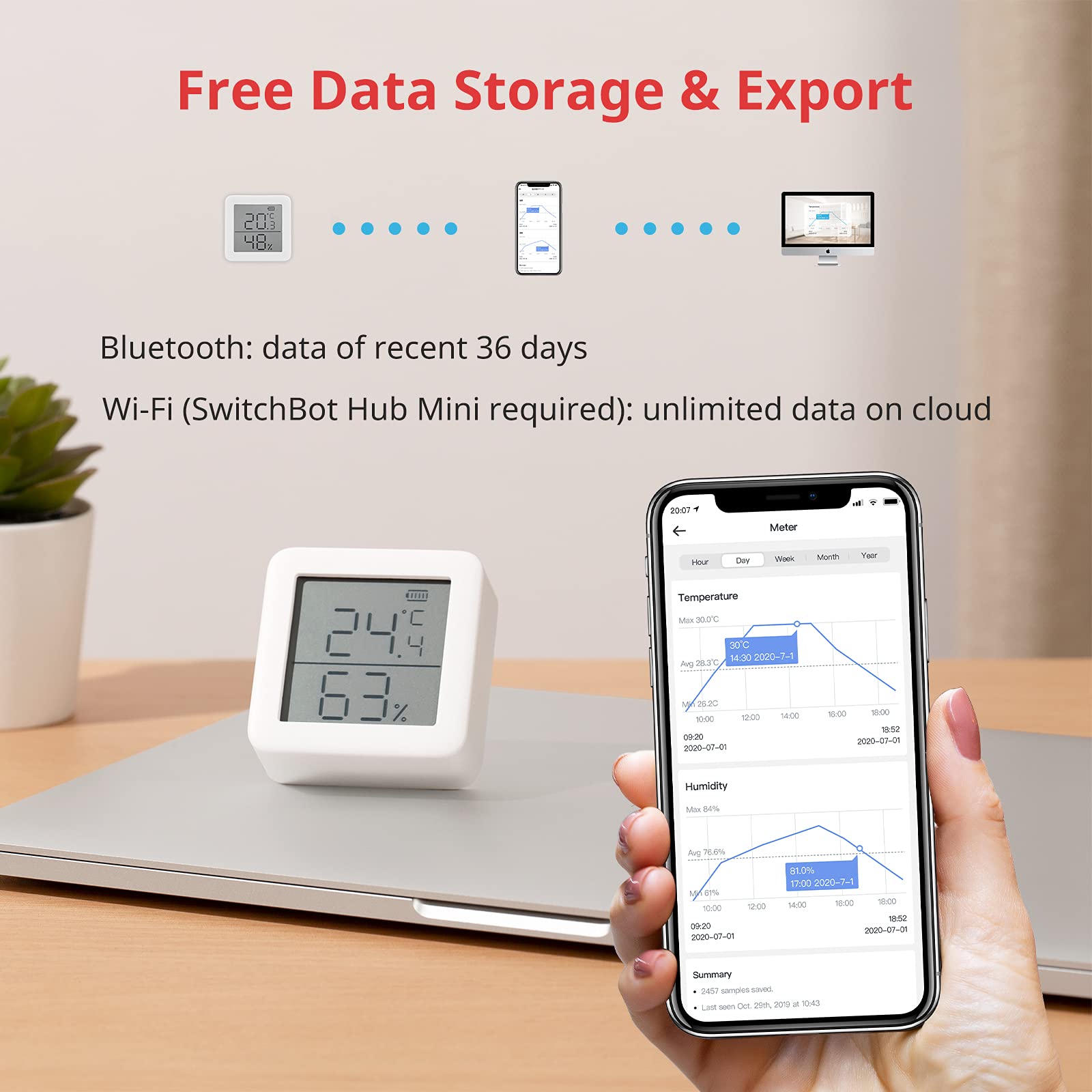 SwitchBot Smart Hygrometer Thermometer, Hygrometer Indoor Humidity