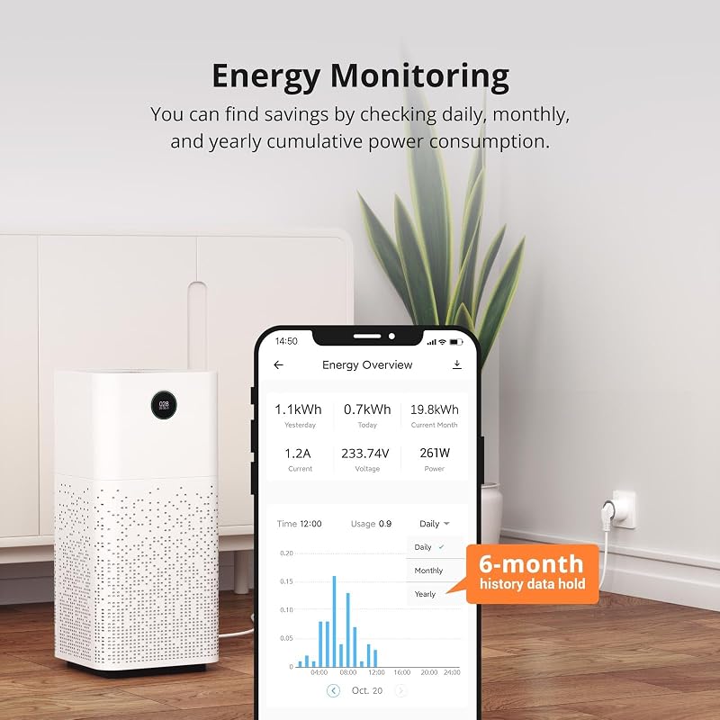 S60TPF Enchufe Inteligente Wi-Fi (con Monitoreo Energético), Programar el Encendido/Apagado, Ahorro Energía, Compatible con Alexa y Google Home, 4 Pack