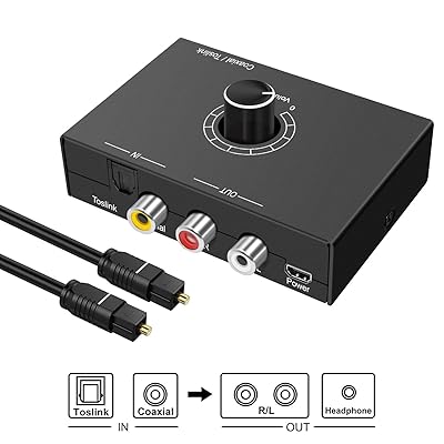 Digital to Analog Audio Converter, Optical to RCA, Malaysia Ubuy