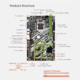 Nicfaky B250 Mining Motherboard 12 PCI-E LGA1151 DDR4 SATA3 USB3.0 view 5