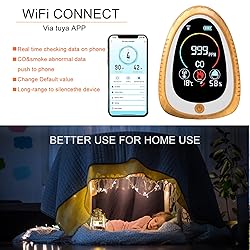 CEKKIENA [4 in 1] Smoke Alarm Carbon Monoxide