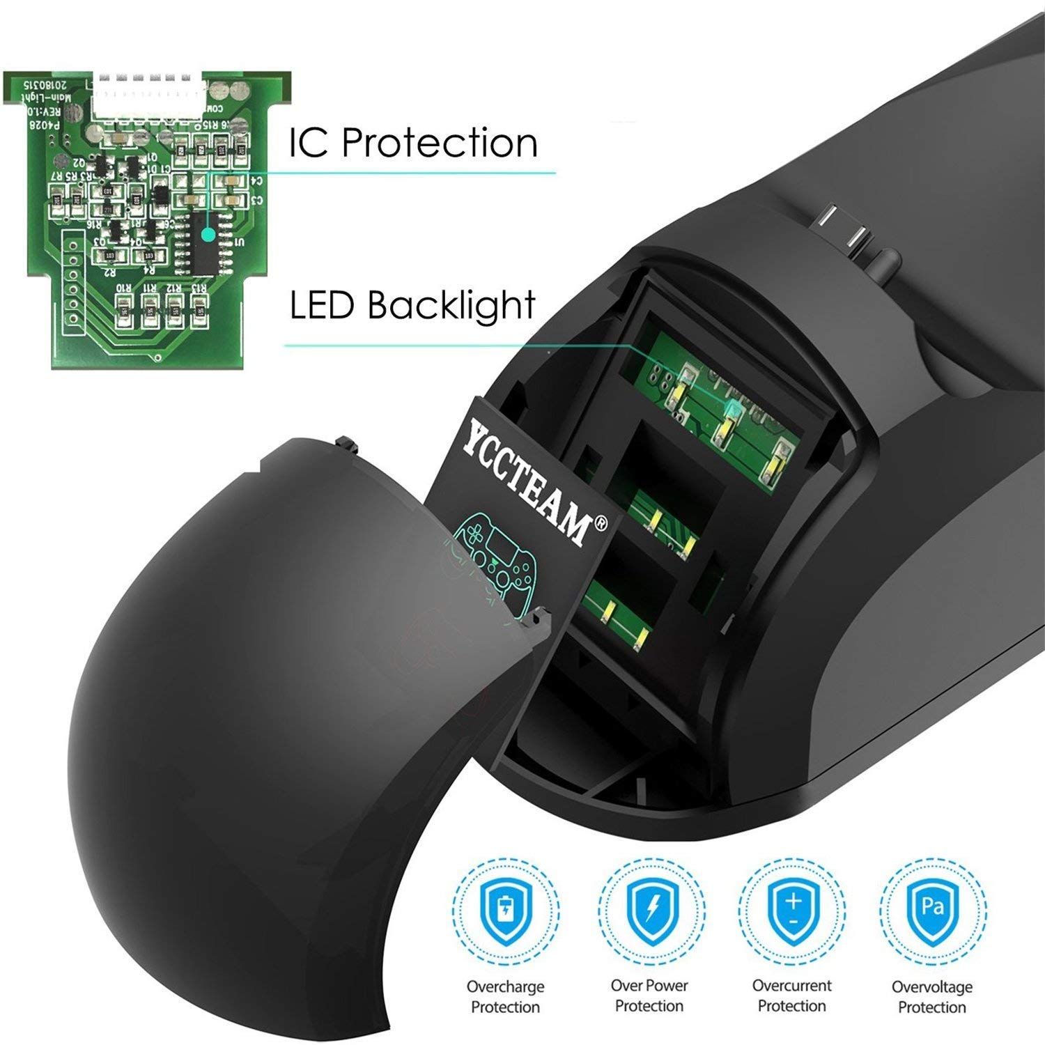 PS4 Controller Charger, Dual USB Fast Charging PS4 Controller Charging Station for Sony Playstation 4/PS4/PS4 Slim/PS4 Pro Controller with 4 Thumb Grips