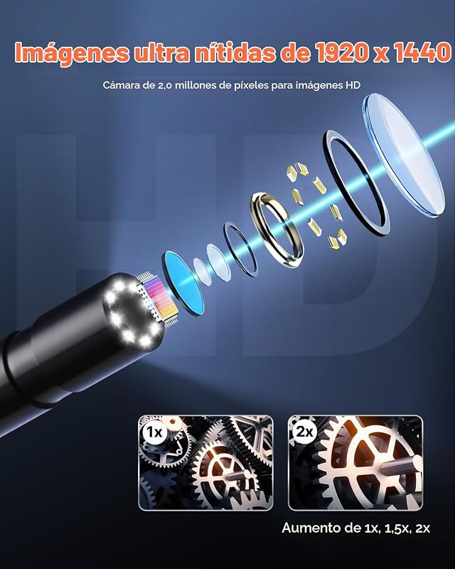Câmara endoscópica, boroscópio HD 1920P para Android e iOS, com 8 luzes LED ajustáveis e cabo semi-rígido de 5 m, zoom 2X, IP67 à prova de água, para automóveis e canalização, 5000 x 18 x 10 mm