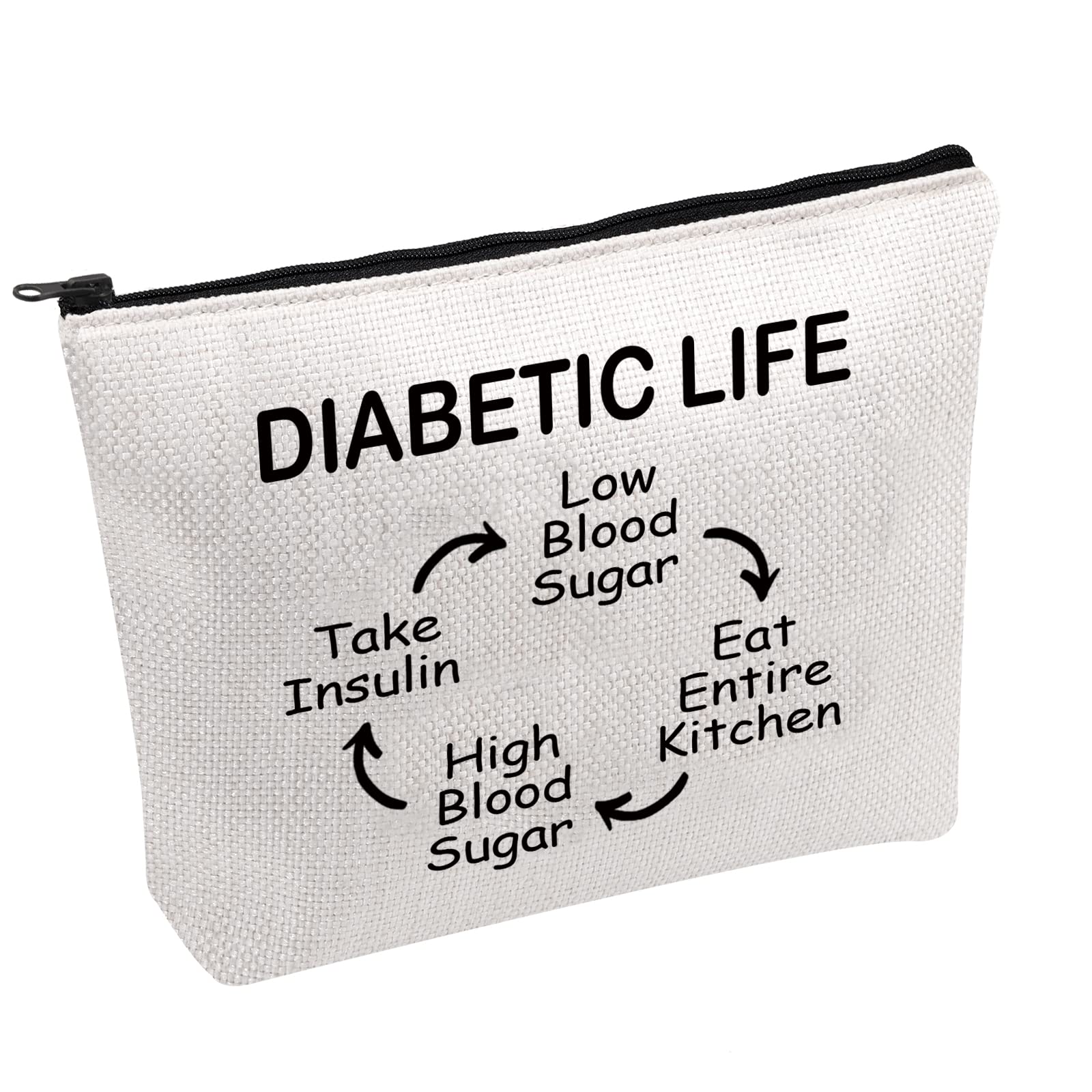 Diabetes Support Zipper Pouch Bag Diabetic Life Cosmetic Bag Diabetes Awareness Cosmetic Bag Fight Diabetes Gift (Diabetic Life Take-B)