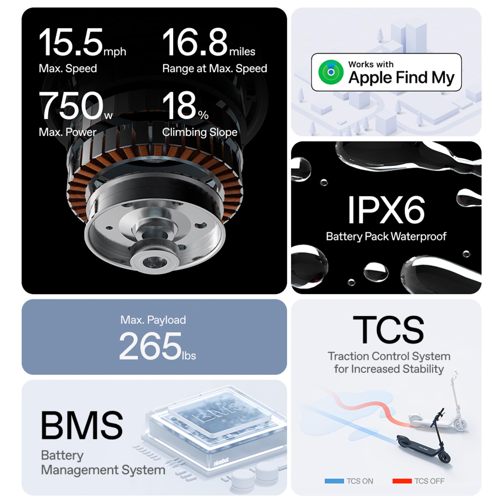 Segway Ninebot E2 Plus II/E2 Pro/E3 Pro Electric Scooter, 15.5–20 MPH, Long Range, Dual Elastomer Suspension (E3 Pro only), Foldable Adult Scooter, UL 2272 & 2271 Certified