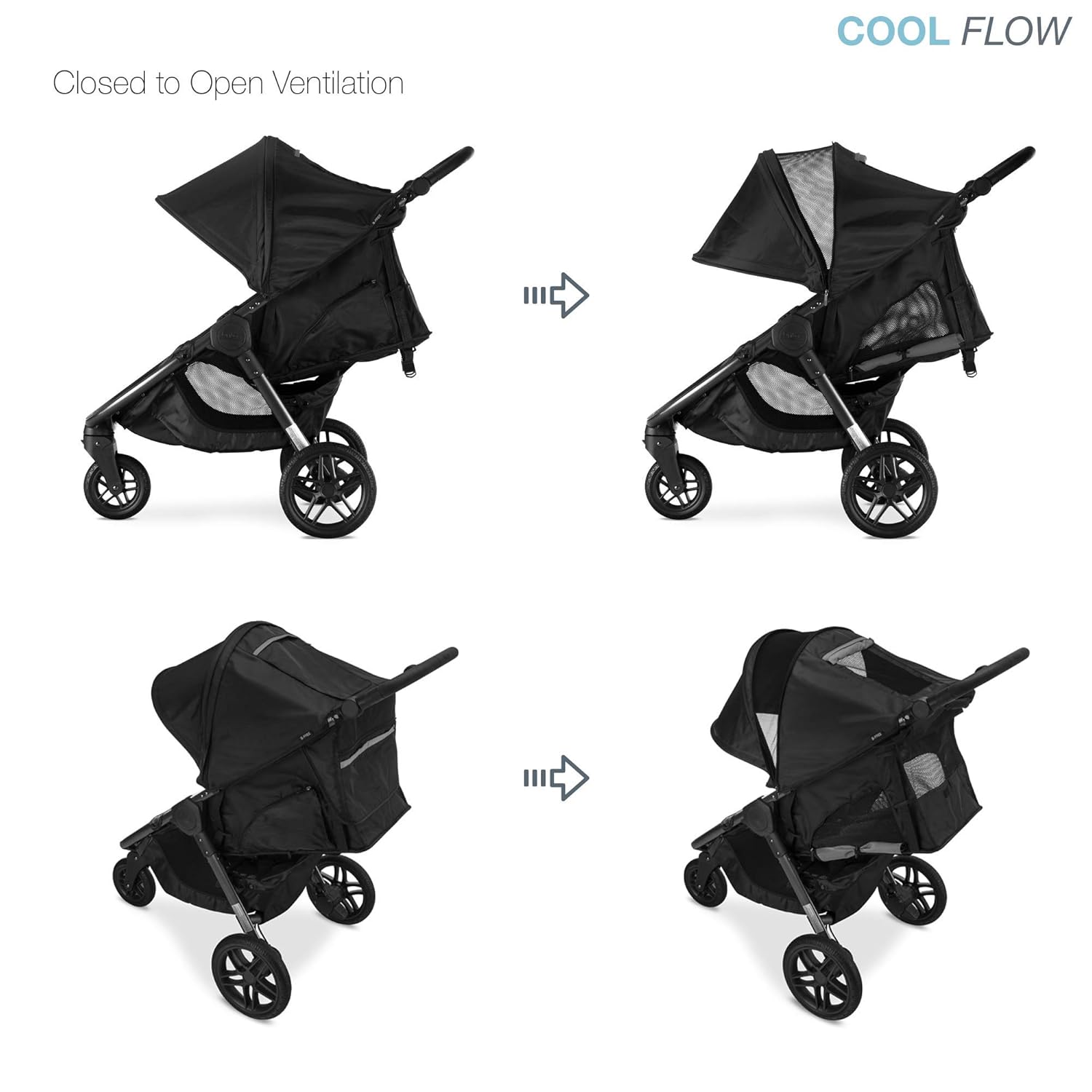 britax b free stroller manual