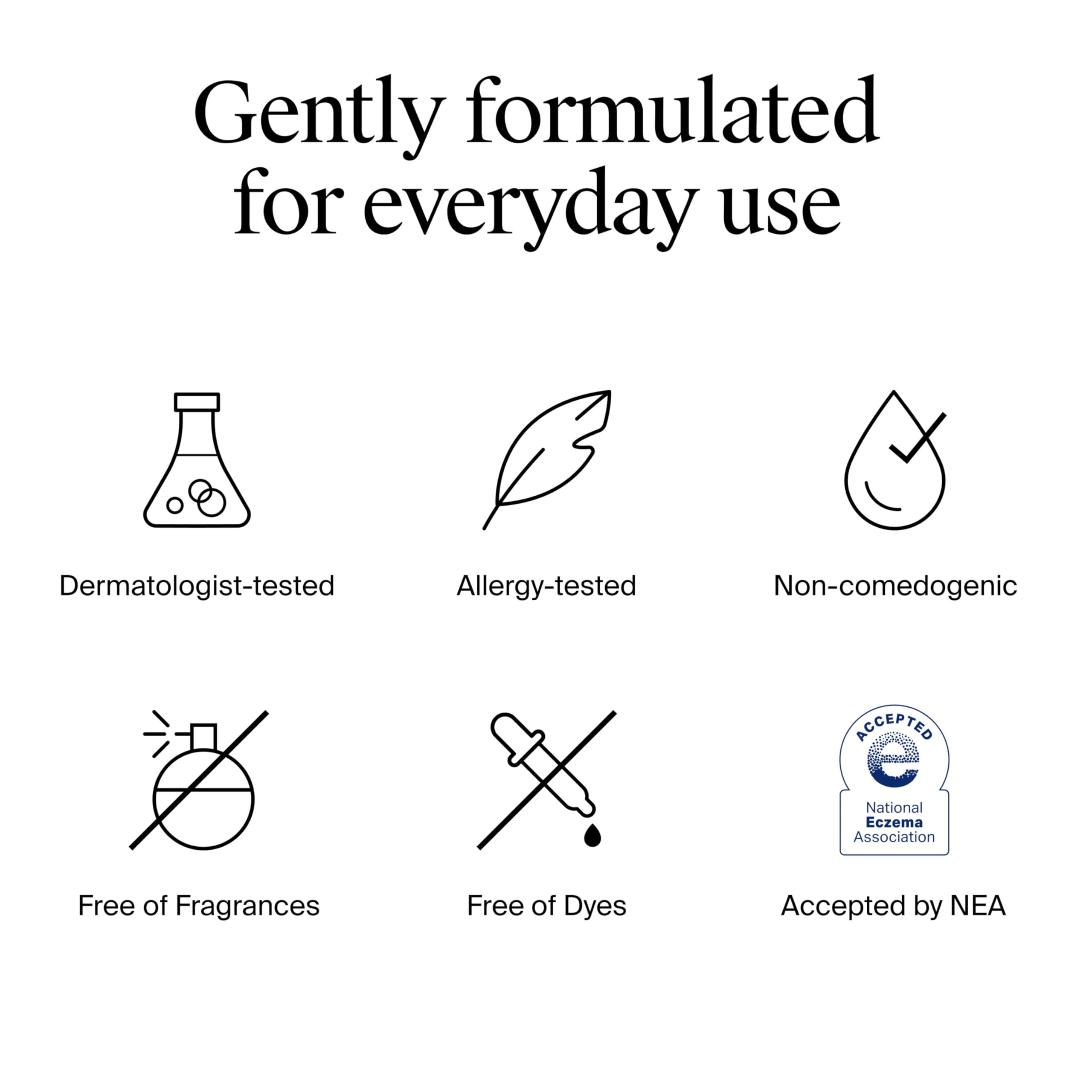 Neutrogena Hydro Boost Skincare Set, Hydro Boost Water Cream Face Moisturizer for 72-Hour Hydration, 1.7 Fl Oz, & Hydro Boost Hydrating Gel Facial Cleanser Trial Size, 0.5 Fl Oz, 2 Pack, Clear