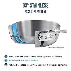 All-Clad D3 3-Ply Stainless Steel Cookware Set 14