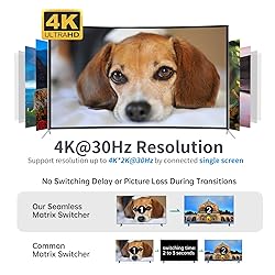 MT-VIKI 4K Seamless HDMI Matrix Switch 8X8 with Web