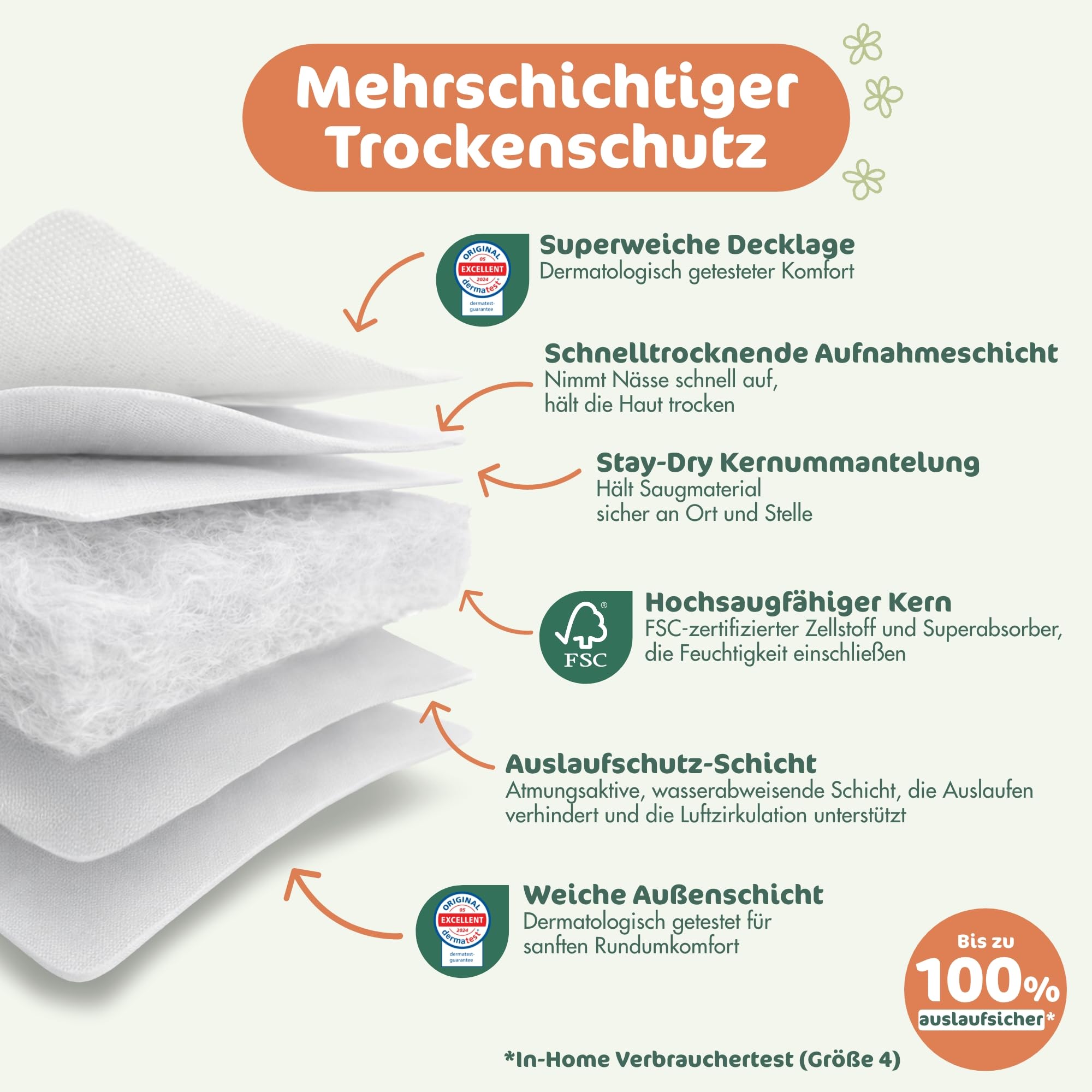 Naty FreeMovers Baby Pants Höschenwindeln, Größe 4 (8–15 kg), 22 Stück 5