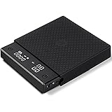 TIMEMORE Exclusive - Black Mirror Basic PRO Coffee Scale with Timer, Flow Rate Measurement, Digital Coffee Scale with 0.1g Pr