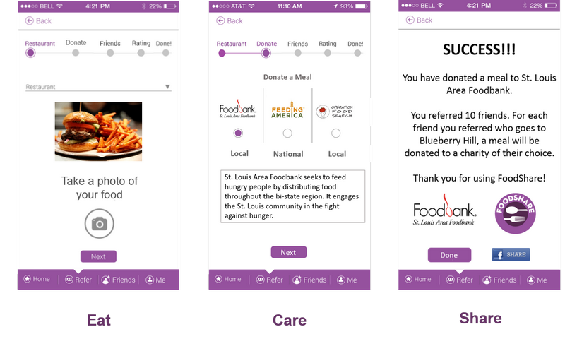 Onehungrymama - //medicalbooks.filipinodoctors.org
