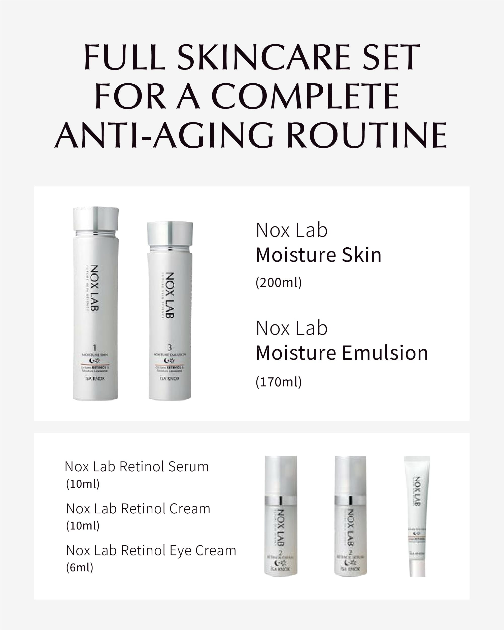 ISA KNOX Nox Lab Smart Edition Set (13.38 fl oz, Duo Set) - Korean Skincare, Anti-Aging, Hydrating & Firming Set for Wrinkle Care. with Smart Retino Formula, Retinol, Moisture Liposome