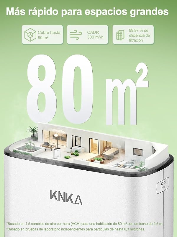 Purificador de ar HEPA, CADR 300 m³/h, para divisões até 80 m², elimina 99,97% do pó, pólen e odores, sensor inteligente, modo automático e de suspensão, ideal para fumadores e animais de estimação (APH3000)