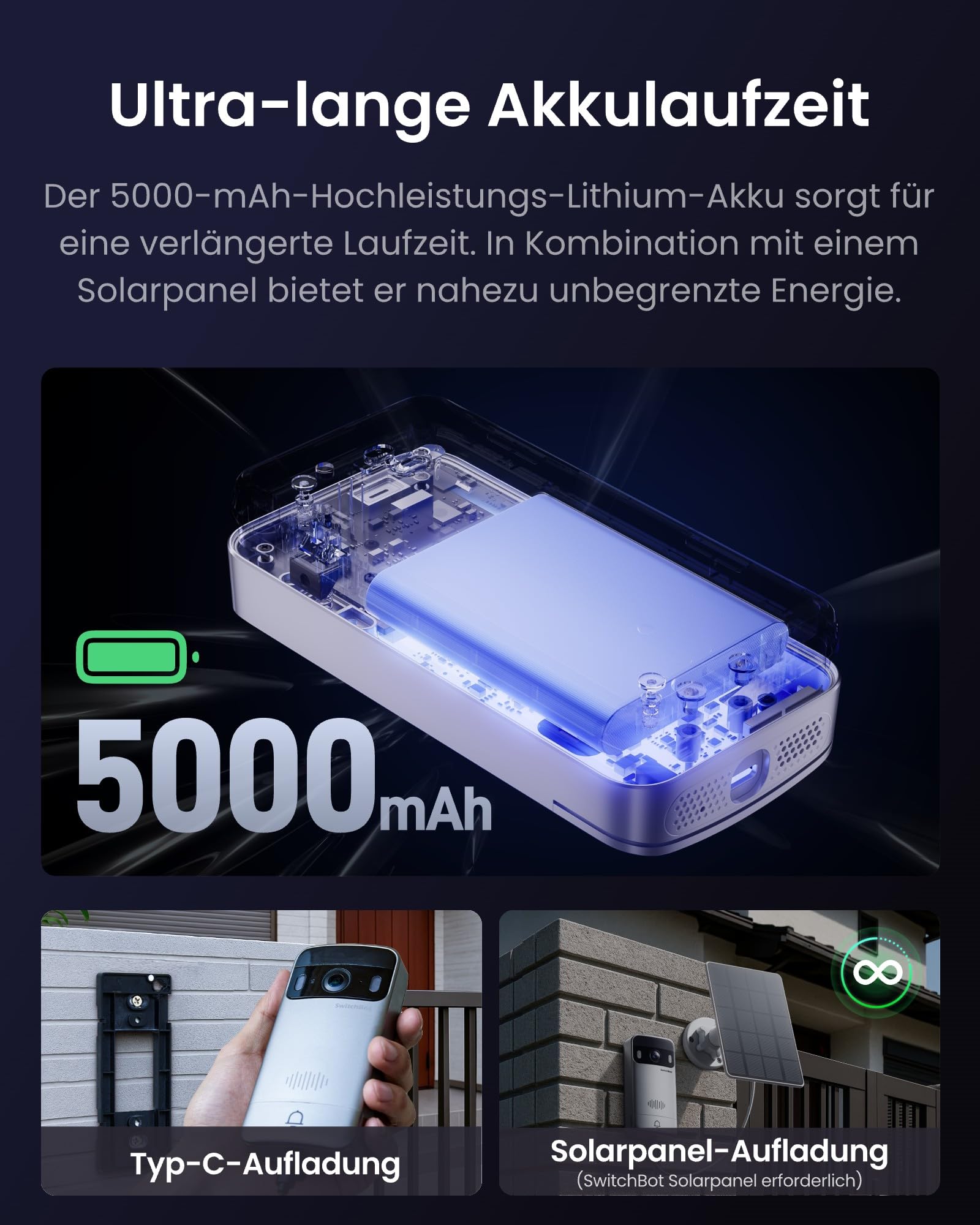 SwitchBot WLAN Türklingel mit Kamera, 2K Video Türklingel mit 4,3 Zoll Farbbildschirm, Smart Türklingel Kamera mit 165° Weitwinkel, 5000 mAh, Zwei-Wege-Audio, Kompatibel mit Alexa 5