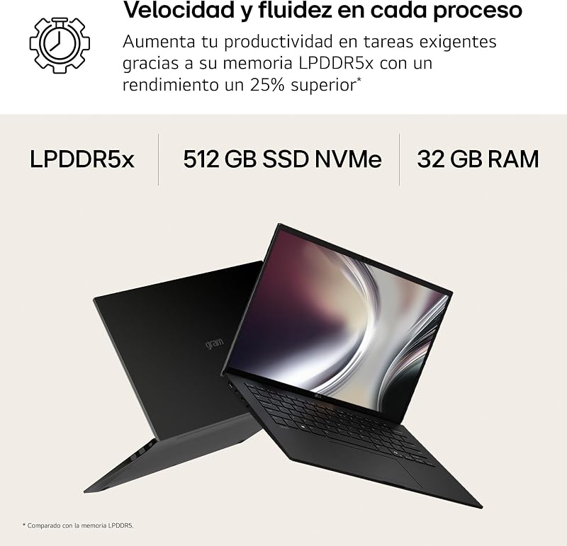 gram 16U55U-G. AU85BN - Portátil, 32 GB de RAM, 512 GB SSD, 16"