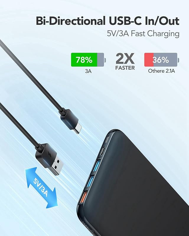 Power Bank, Slim Powerbank 26800mAh mit 4 Ausgängen & 3 Eingänge