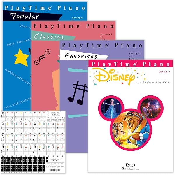 Final Fantasy X Original Soundtrack Piano Solo Sheet Music