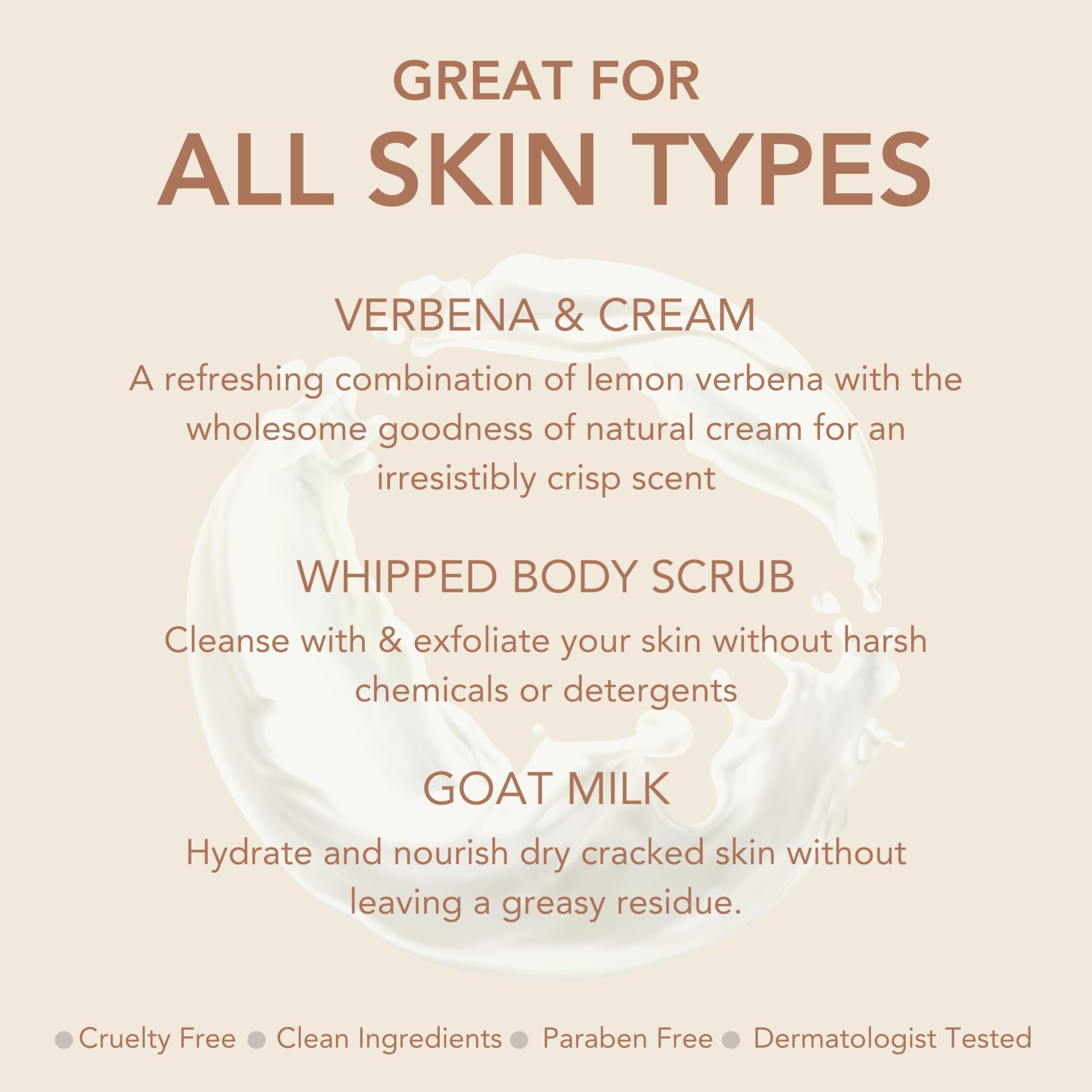 Dionis - Goat Milk Skincare Scented Whipped Body Scrubs - Intensely Hydrating Exfoliating Wash for Softer, Smoother Skin, Made in the USA - Cruelty Free and Paraben Free, Verbena & Cream, 6oz