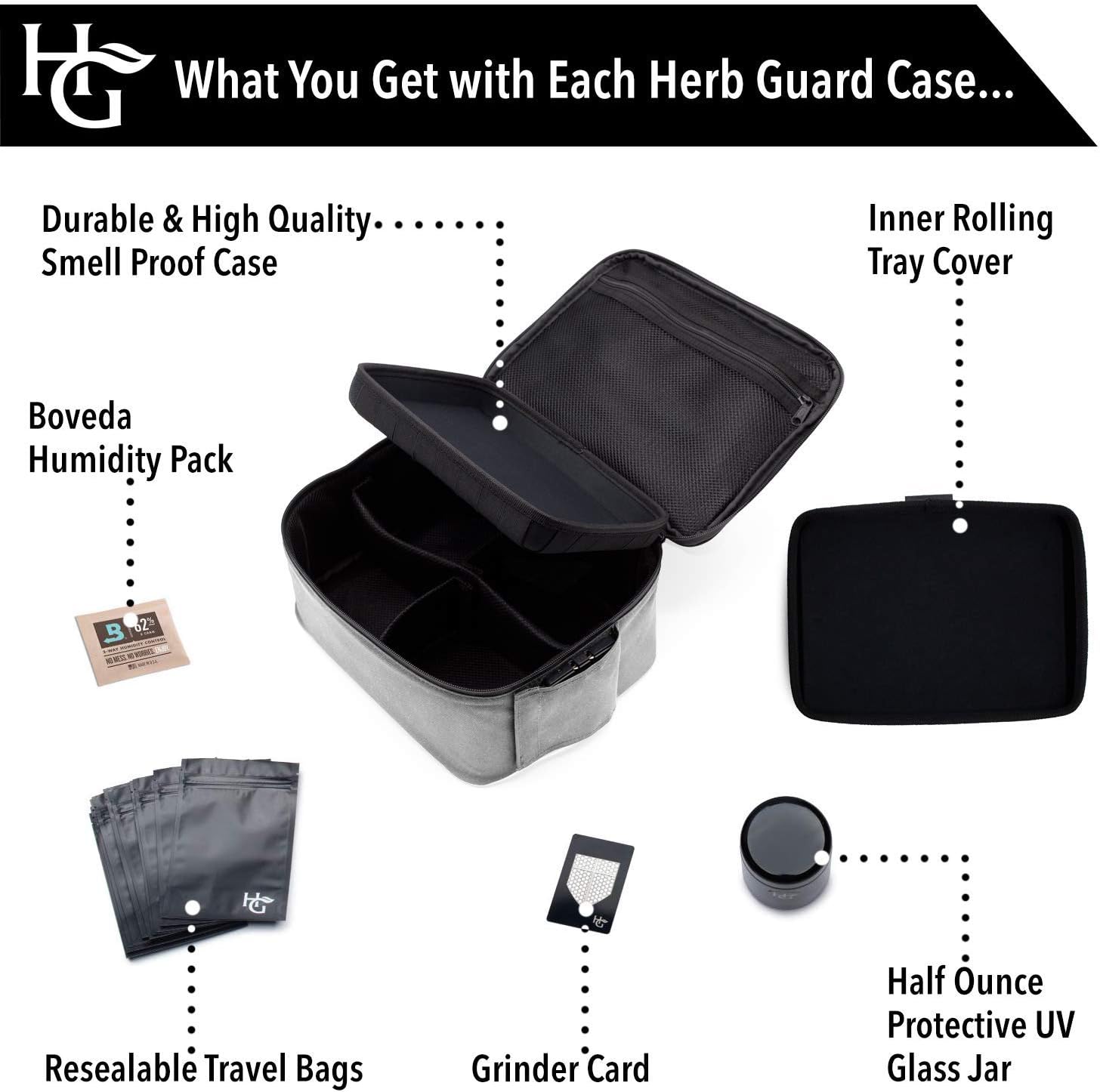 Extra Large Smell Proof Case with Combination Lock by Herb Guard (Stash Box Holds 5 Ounces of Herbs and Dried Foods) Comes with Smell Proof Jar, Humidity Pack, Built In Tray, Bags and Grinder Card