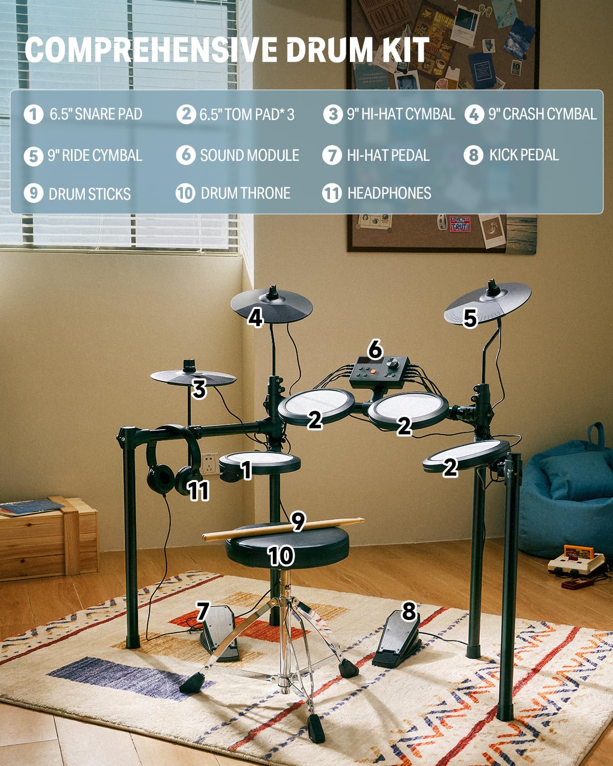 Donner Batería Eléctrica DED-70 Batería Electrónica para Principiantes con 150 Sonidos, 4 Pads de Malla Silenciosos, Platillos de 9", USB MIDI, Carga Tipo C, 2 Pedales, Trono, Auriculares, Baquetas, Lecciones Melódicas