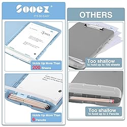 Sooez Clipboards with Storage, High Capacity Clip