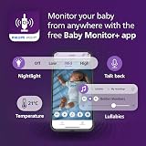 Philips Avent SCD951/26 Connected Baby Monitor with WiFi HD Camera view 5