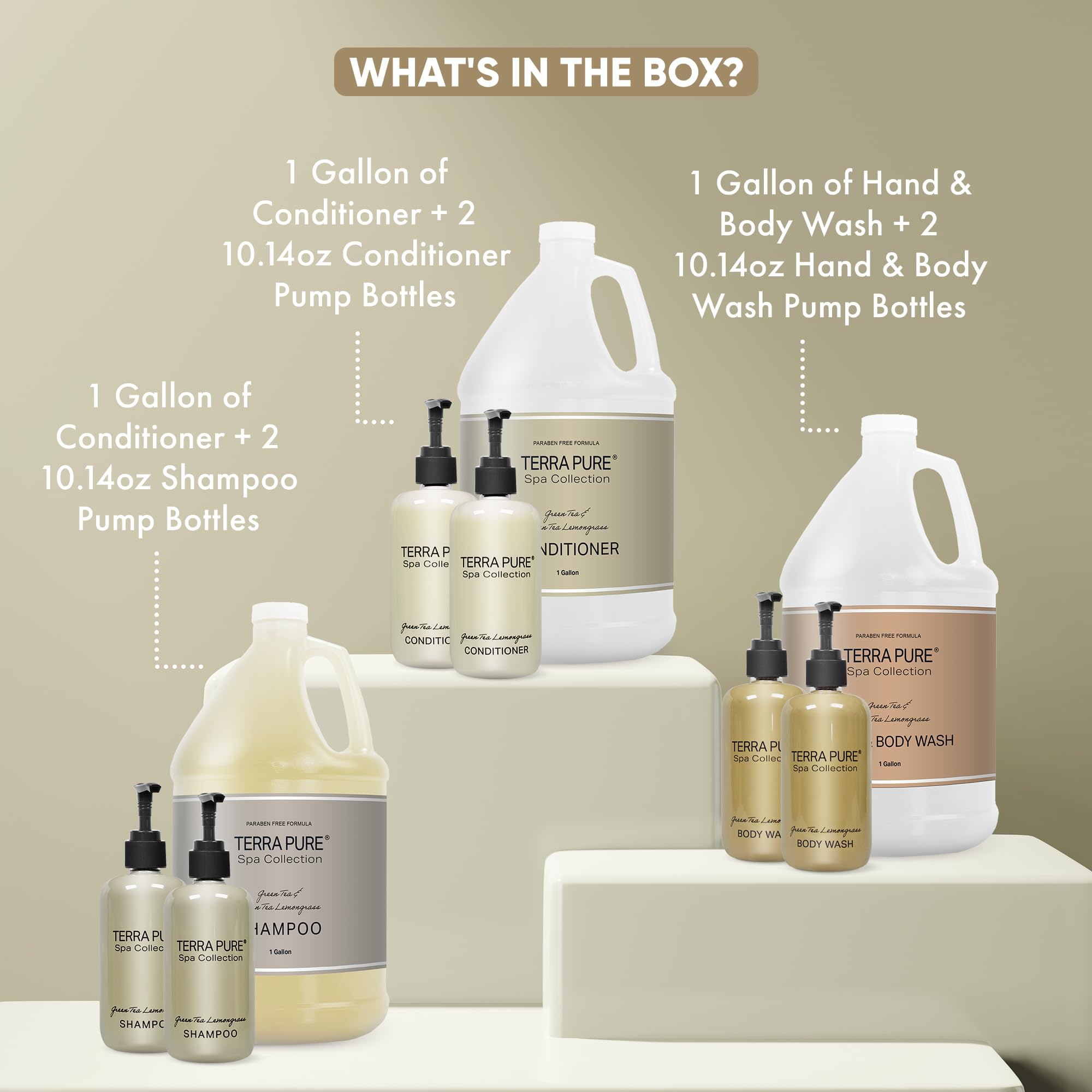 Spa Collection Gallon & Dispenser Set | 1-Shoppe Amenities Kit | Shampoo, Conditioner, Body Wash | Refillable 10.14 oz Pump Bottles