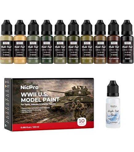 Amazon.com: Vallejo - Utility Paint Set WWII & WWIII | Historic