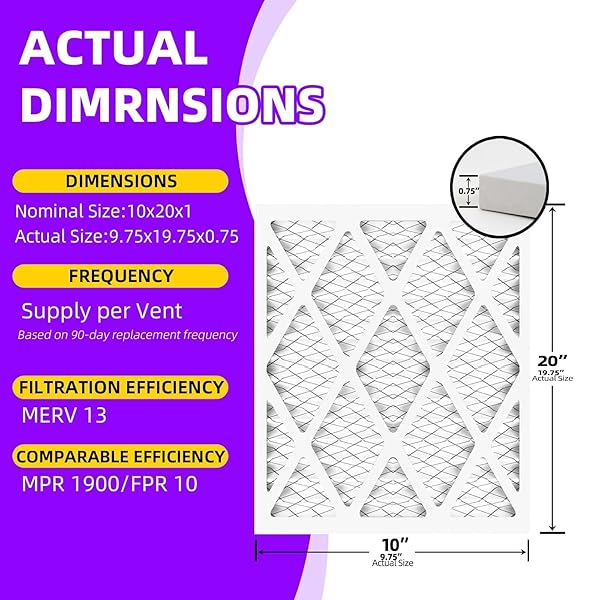 QINGZHUG 10X20X1 MERV 13 (6-PACK) PLEATED AIR FILTER (ACTUAL SIZE: 9.75″ X 19.75″ X 0.75″) MPR 1900 & FPR 10, FURNACE AIR FILTERS 10X20X1 AIR FILTER