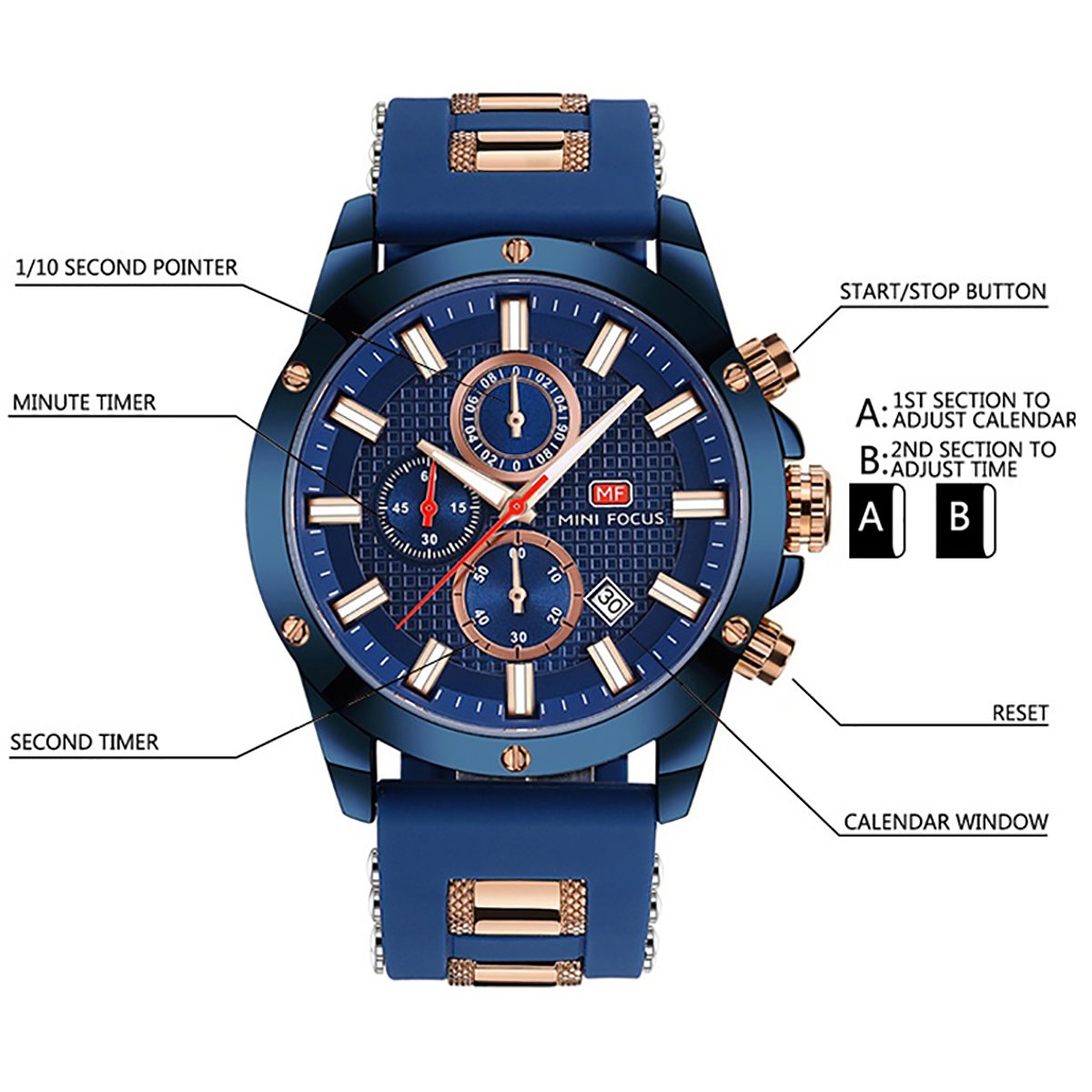 LONGQI WATCH Mens Watches 3D Dial Small Timer Calendar Silicone Band Business Quartz Watch