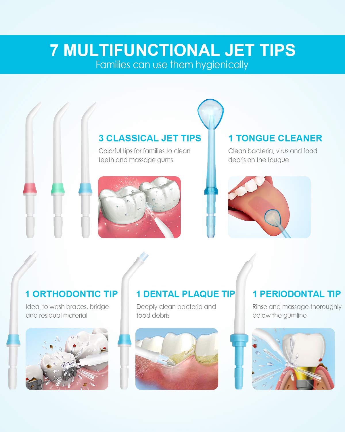 iTeknic Water Flosser for Braces Teeth Cleaning, 600ML Water Flosser Teeth Cleaner for Family, Bridges & Gum Care, Professional Electric Dental Oral Irrigator with 10 Water Pressure Levels, 7 Jet Tips: Beauty