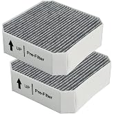 PUREBURG Replacement Pre-Filter Compatible with Molekule Air Purifier | 2-Pack, HEPA Media with Activated Carbon Granules, 2-in-1 Pre-Filter for Particle Filtration and Common Household Odors