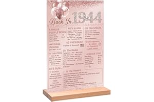 Vlipoeasn Pink 80th Birthday Table Decoration for Women, Vintage 1944 Poster, Large Rose Gold Back in 1944 Acrylic Table Sign with Stand, 80th Class Reunion Decor, 80 Year Old Birthday Party Supplies