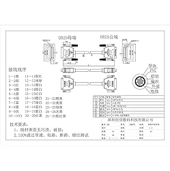 JUXINICE DB25 Male to Male Cable 3 feet, 26awg