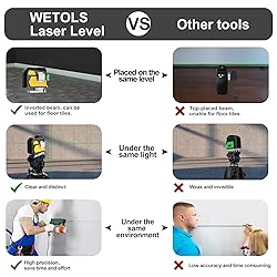 WETOLS Laser Level, 12 Lines 3x360° 3D Green Cross