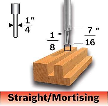 Bosch 85213mc 1 8 In X 1 2 In Solid Carbide Double Flute