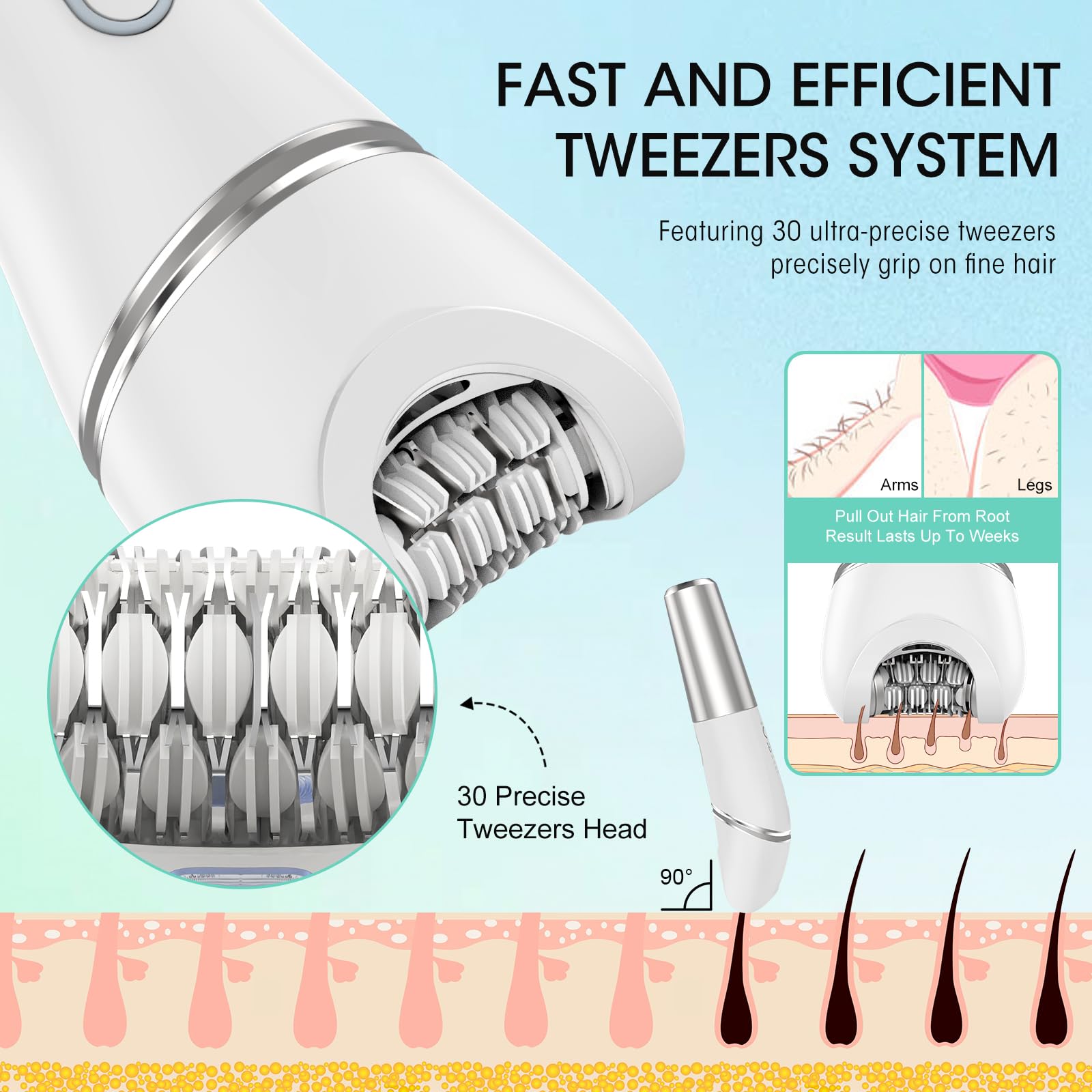 Zesuti Epilators Hair Removal for Women-2 in 1 Eletctric Razors for Women,Dual Head Bikini Trimmer for Pubic Hair/Lady Facial Razor,Cordless Epilator Body Shaver for Smooth Wet/Dry Shaving,Led Light