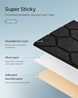 Soundsbay Acoustic Panels Self-Adhesive 18 Pack 30x30x0.9cm High Density view 4