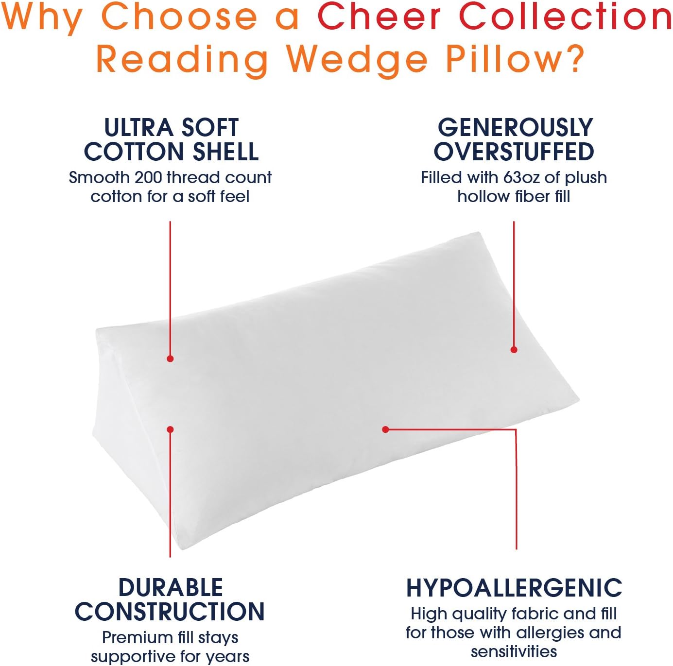 Cheer Collection Pillowcase for Wedge Pillow: Home & Kitchen